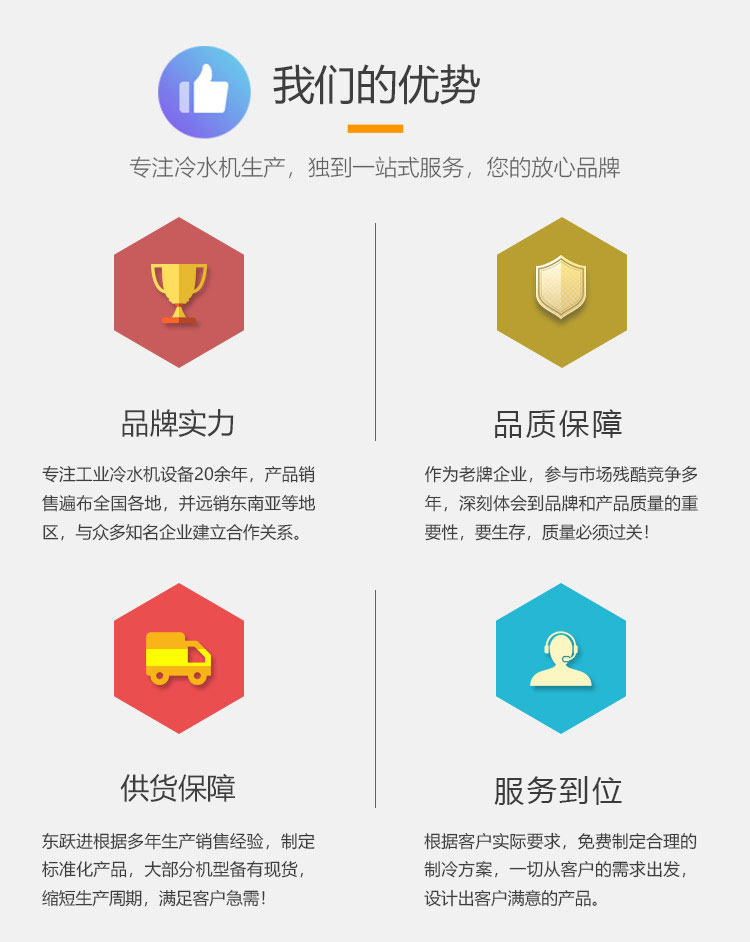 產(chǎn)品優(yōu)勢